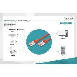 DIGITUS CAT 6 S/FTP Patchkabel 5 Meter Rot