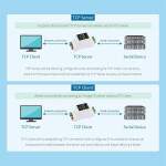 RS485 zu RJ45 Ethernet Modul - bidirektional - PoE