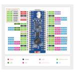 ESP32-S2 Pico WH Dev-Board mit 0,96" LCD