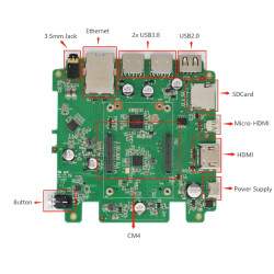 Compute Module 4 Media Center - Kamera - WLAN - 8GB RAM