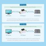 RS232 to RJ45 PoE Ethernet Module - Din-Rail-Schiene - bidirektional