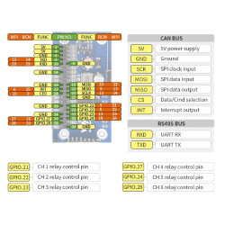 6 Channel Relay RS485 - CAN for Raspberry Pi Zero - Zero W  - Zero 2 W