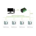 Industrial USB - 4 Channel RS485 Signal Converter - Wall -/ Rail Mount Support - bidirectional