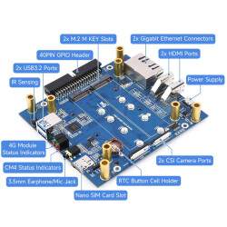 CM4 NAS Computer - 2x NVMe Slots - 2x Gigabit ETH - 2x HDMI 4K