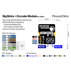 Großer Motor und Encoder-Modul für Yukon