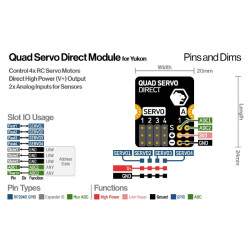 Quad Servomodul für Yukon - 5V-17V direkt