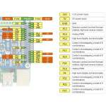 Schrittmotor HAT Typ B für Raspberry Pi - HRB8825 - max 2,5A