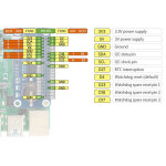 RTC WatchDog HAT for Raspberry Pi -  DS3231SN RTC Chip