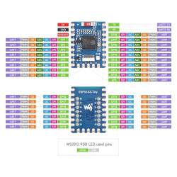 ESP32-S3 Tiny DevBoard - ESP32-S3FH4R2 -2.4GHz WiFi & BT 5