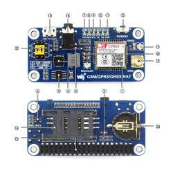 GSM - GPRS - GNSS - Bluetooth HAT for Raspberry Pi