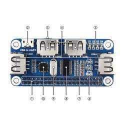 4 Port USB HUB HAT for Raspberry Pi