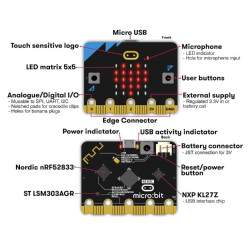 BBC micro:bit V2 Go Kit