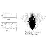 HC-SR04 Ultrasonic Sensor