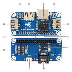 Ethernet / USB HUB HAT for Raspberry Pi - 1 x RJ45 - 3 x USB