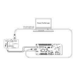 Power Profiler Kit II - Messgerät - AmperMeter - RF52840 NordicSemi