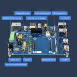 Compute Module 4 Mini Computer B mit PoE - RS485 - RS232