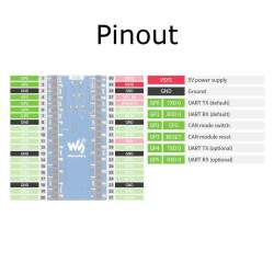 Raspberry Pi Pico CAN Bus Modul