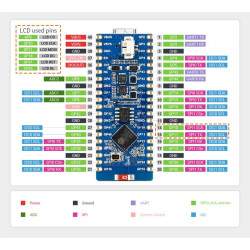 ESP32-S2 WiFi Pico Microcontroler - 0.96 Inch LCD