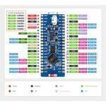 ESP32-S2 WiFi Pico Microcontroler - 0.96 Inch LCD