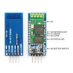 HC06 Serial Bluetooth Modul