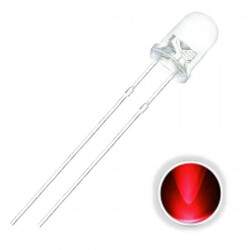 LED - Basic Red 5mm