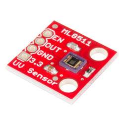 UV Sensor Breakout - ML8511